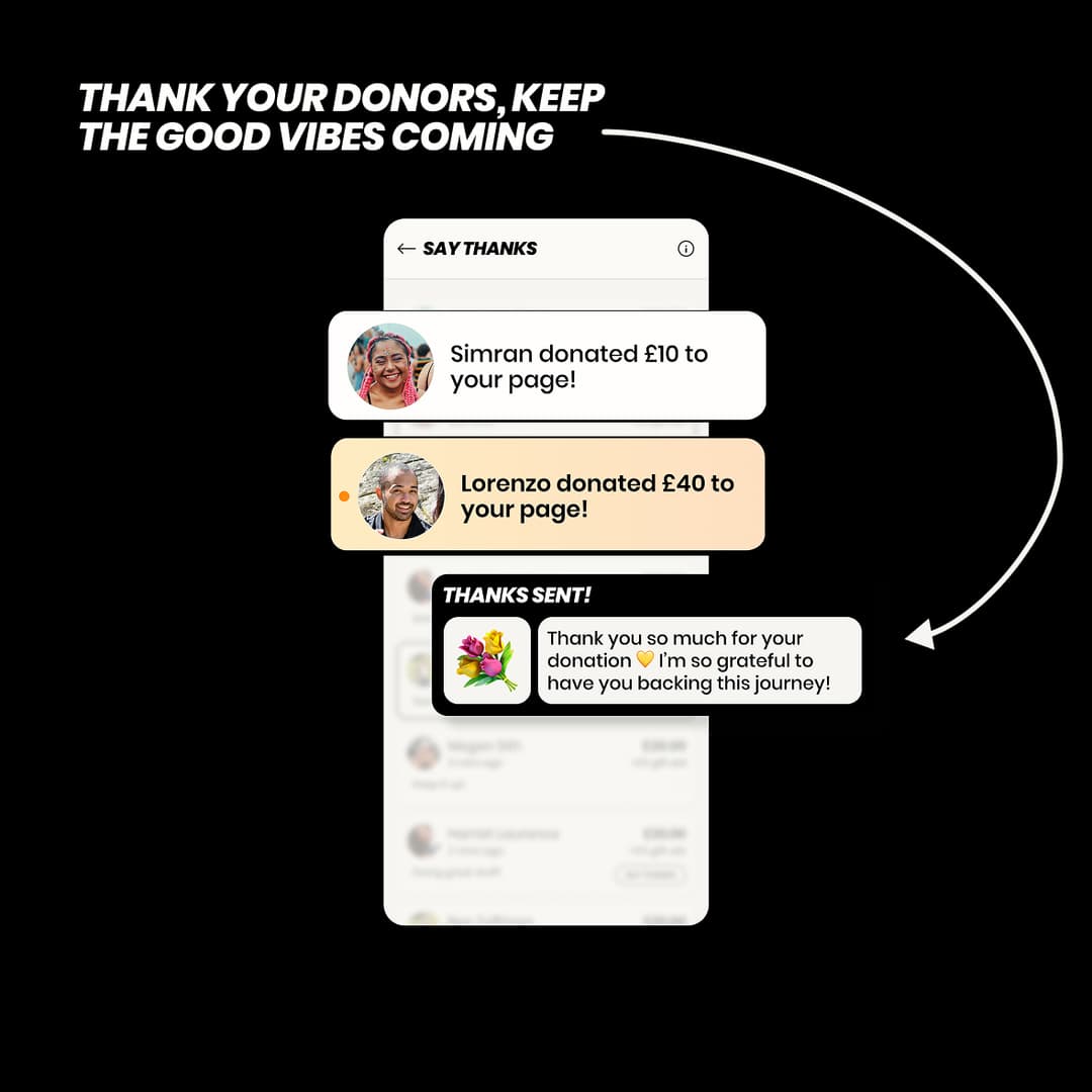 Thanking Donors